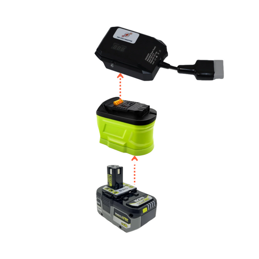 Ryobi combo example with battery
