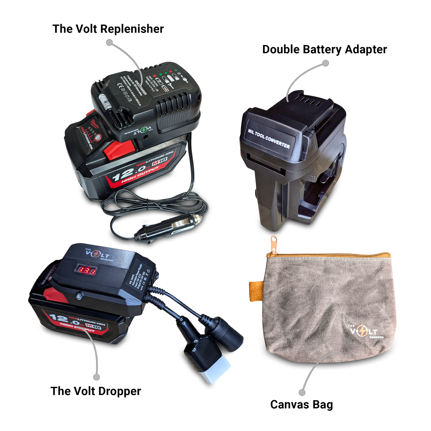 The Volt Dropper - Ultimate Off-Grid Power Bundle